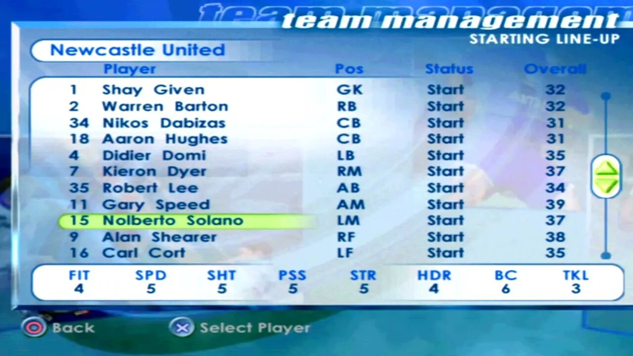 FIFA 2001 Newcastle United Overall Player Ratings