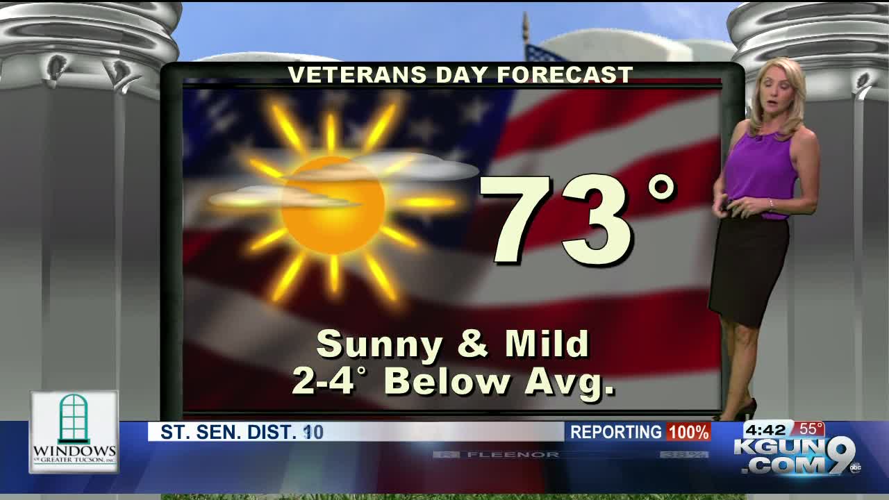 April's First Warning Weather November 7, 2018