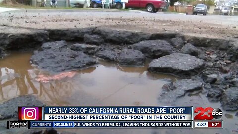 Nearly 33% of California rural roads are in poor condition