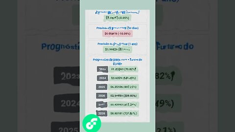 Flow previsão de preço até 2028 será que chega longe?