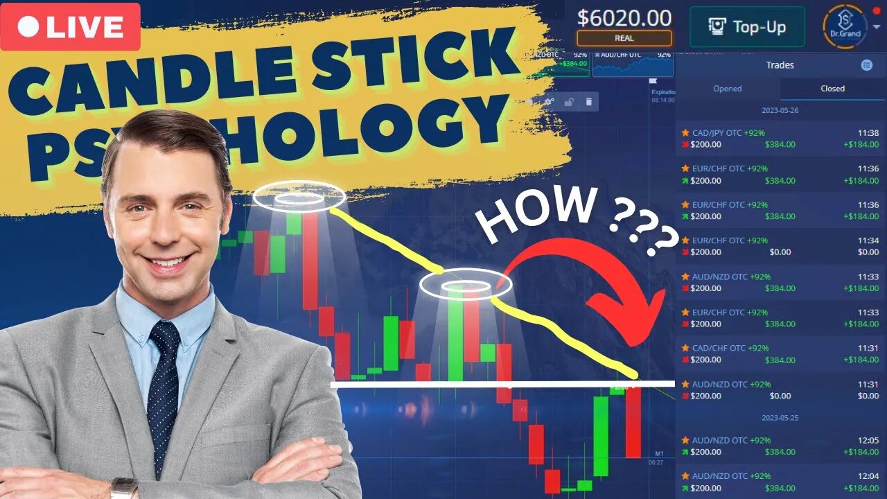 I read the market like this and make +$1000 A DAY - Binary option in pocket option