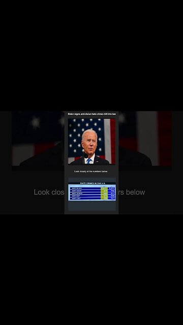 Biden APPI - #shorts #america #biden #appi #president #black #youtubeshorts #shortsvideo