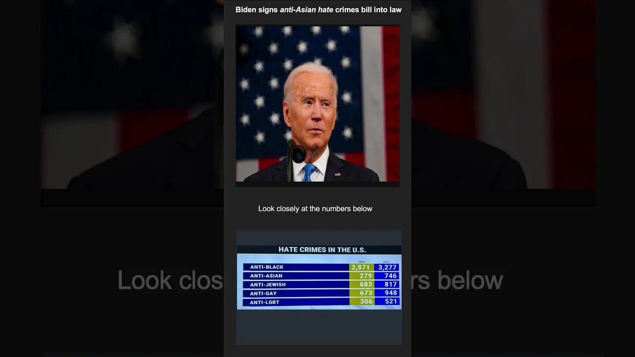 Biden APPI - #shorts #america #biden #appi #president #black #youtubeshorts #shortsvideo