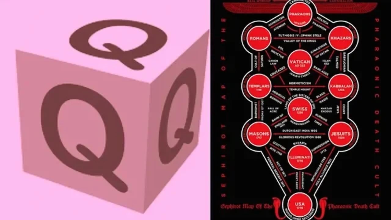 All Smart Devices Spy on You & Who is Q? Insider Information, Latest Roundtable Discussion - Live