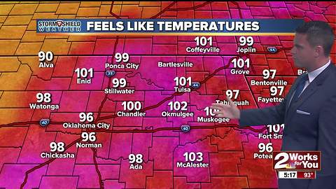 2Works For You Weather