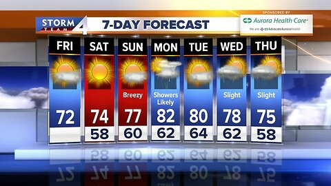 Elissia Wilson's Daybreak Storm Team 4cast for Aug. 23, 2019