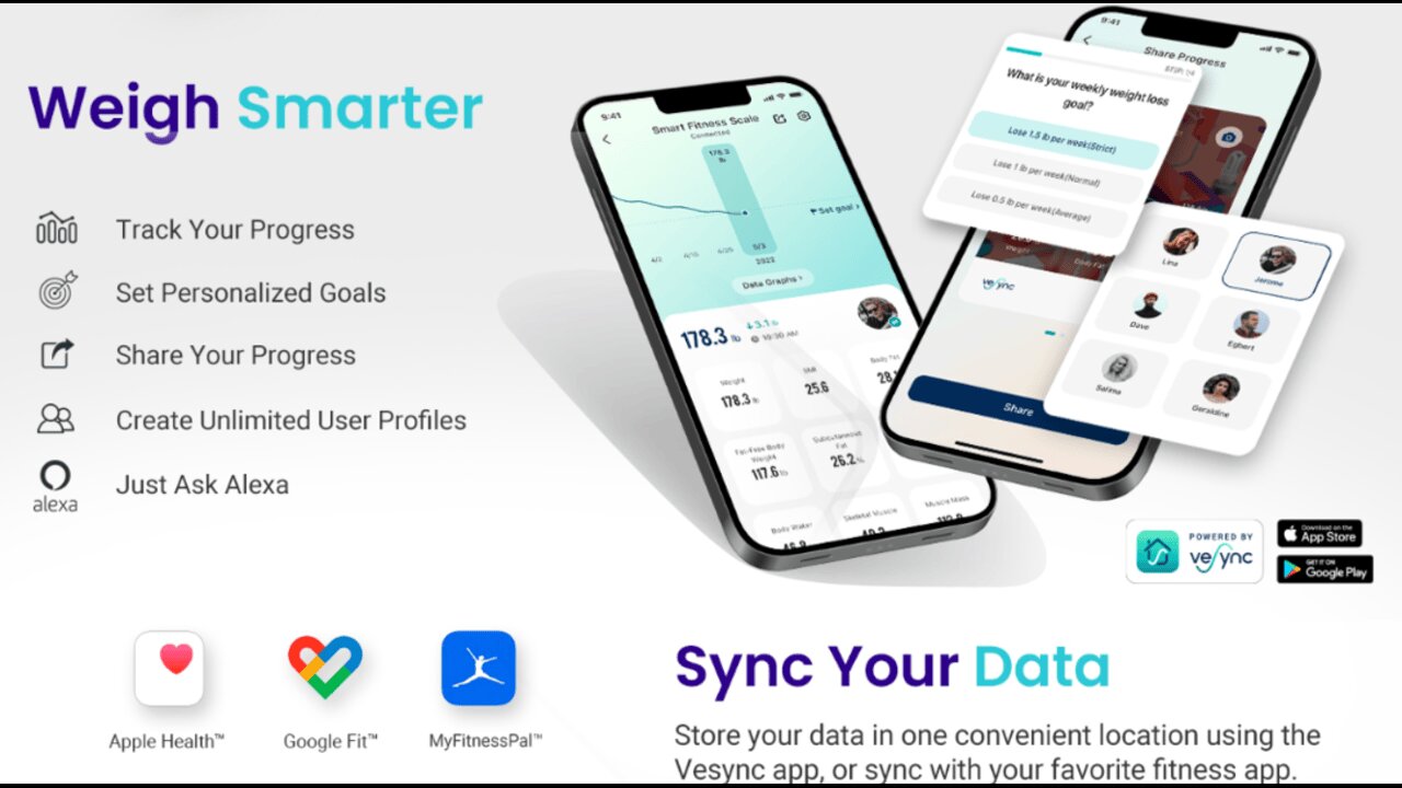 Etekcity Smart Scale for Body Weight