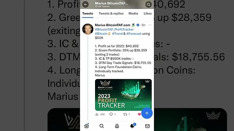 World #1 Crypto Trader