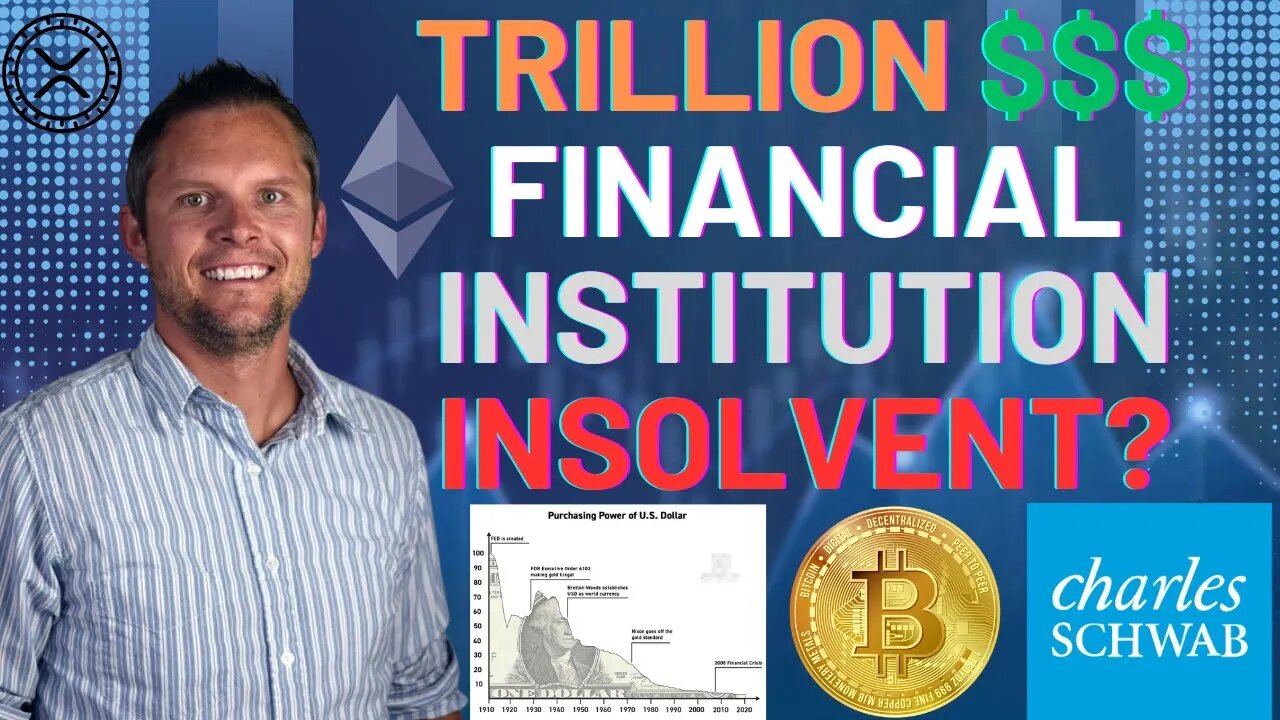 Trillion Dollar US FINANCIAL Institution going insolvent? What happens TO YOU AS A result? #crypto