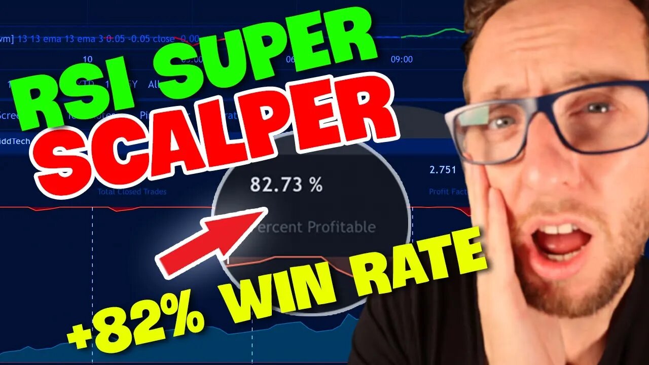 80% WIN RATE 15 minute Scalping Profitable Trading Strategy RSI Indicator Secrets: