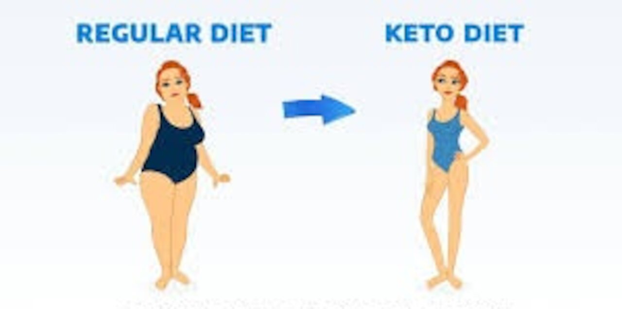 What Exactly is Keto Diet and How Does It Work?