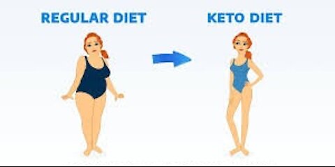 What Exactly is Keto Diet and How Does It Work?