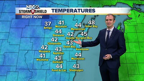 Gino Recchia NBC26 Weather Forecast