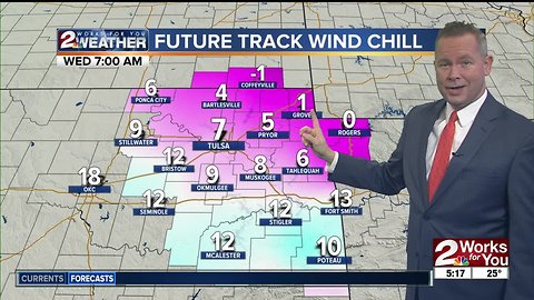 Chilly Thursday morning weather