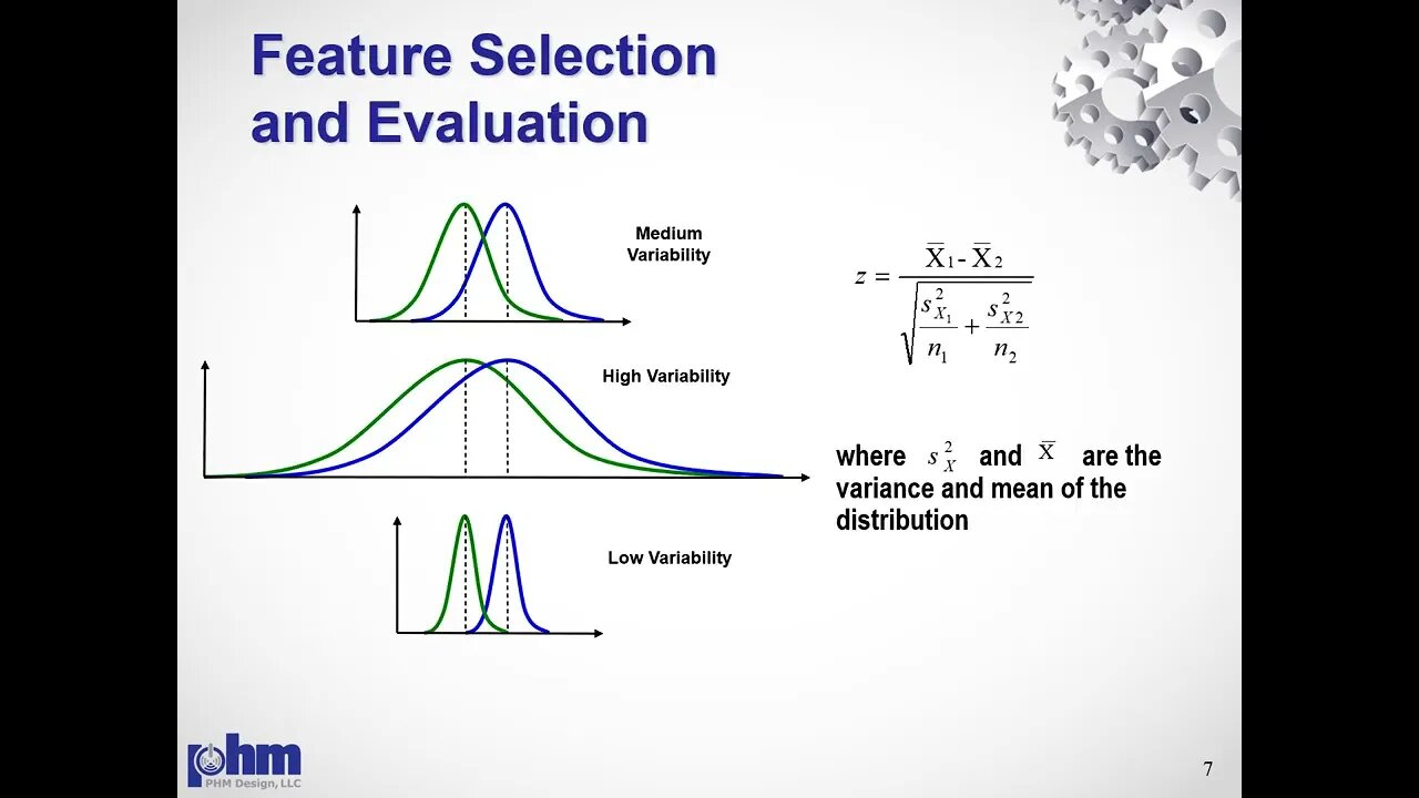 CBM Fault Detection