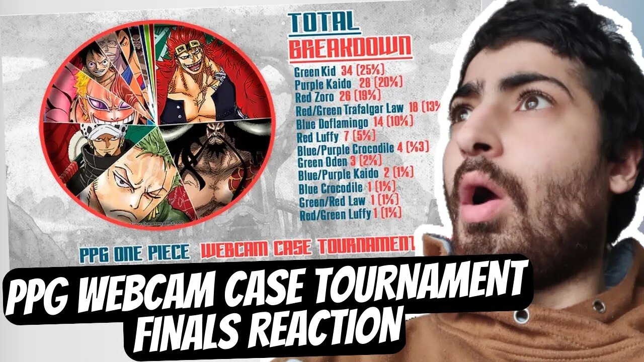 PPG 100+ Webcam Case Tournament Finals Reaction | One Piece Card Game