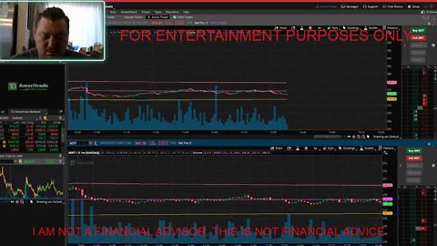 Live Day Trading / Stock market news / will the market continue to move up or is the a bull trap