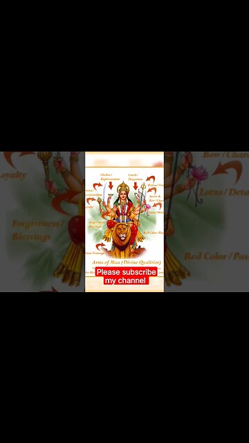 kabhi fursat ho to Jagdambe#bhaktistatus#bhajan#viral bhakti song#sonu Nigam#Allinone