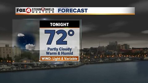Weekend Forecast