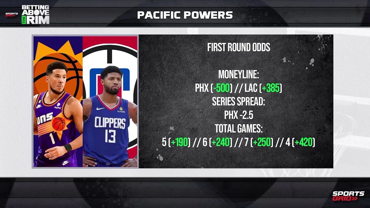 NBA Playoff Preview: Can Durant And The Suns Get It Done?