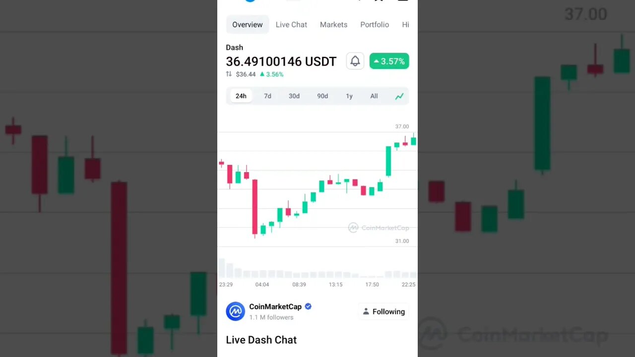 DASHCOIN FUTURE DASHCOIN PRICE PREDICTION DASH COIN ANALYSIS IN BEAR MARKET #altcoin #dashcoin