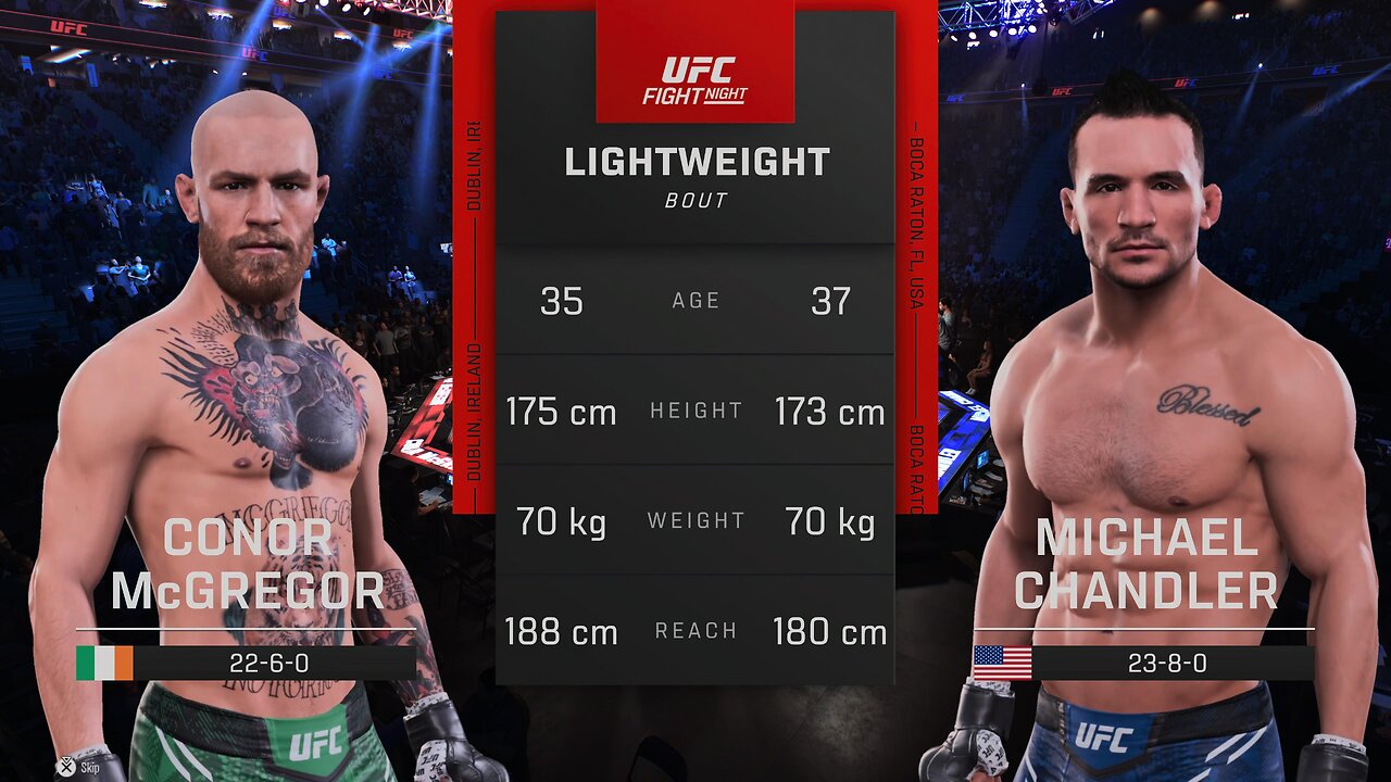 Connor McGregor Vs Michael Chandler UFC 303 Welterweight Prediction