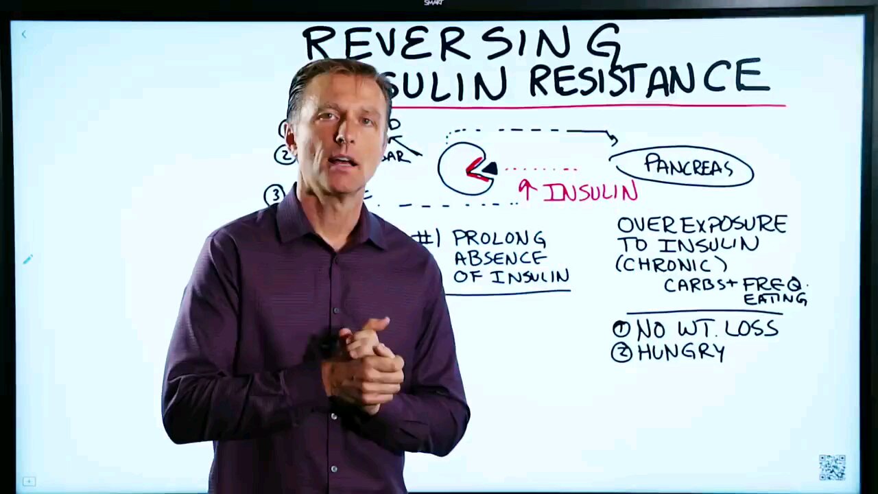 How To Reverse Insulin Resistance..Possible Because I Did It In A Year