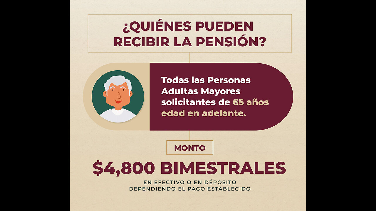 ¡Revelador! pension para adultos mayores