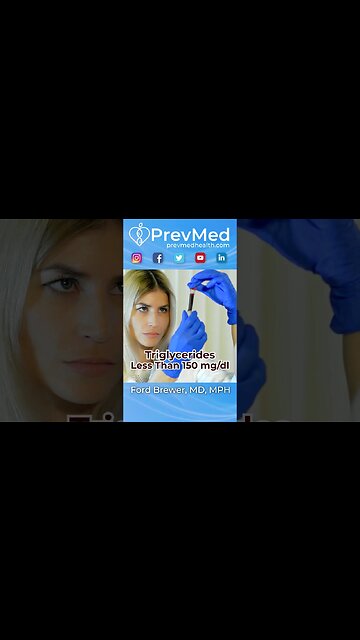 #SHORTS Are You As Healthy As You Think?