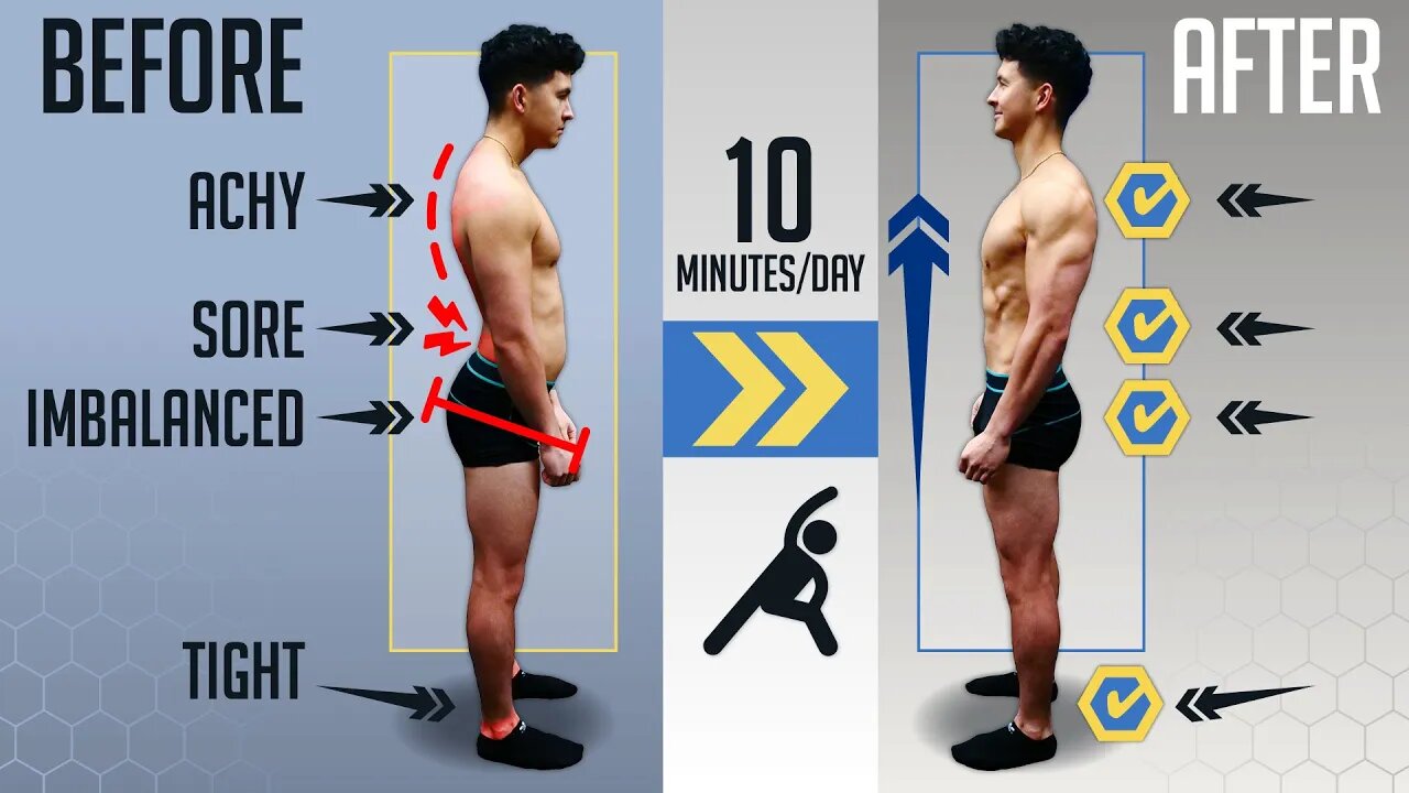 The PERFECT Mobility Routine To Get Your Sh-t Together! (Based On Your Body)
