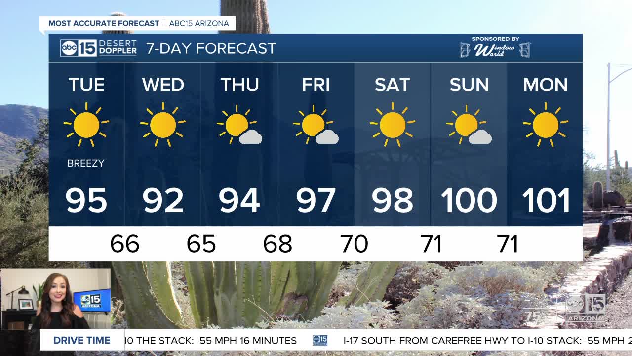 Breezy, warm day in Arizona