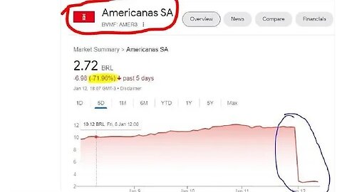 PROGRAMA BOM DIA: AMERICANAS DE NOVO E A HORA DO RELÓGIO