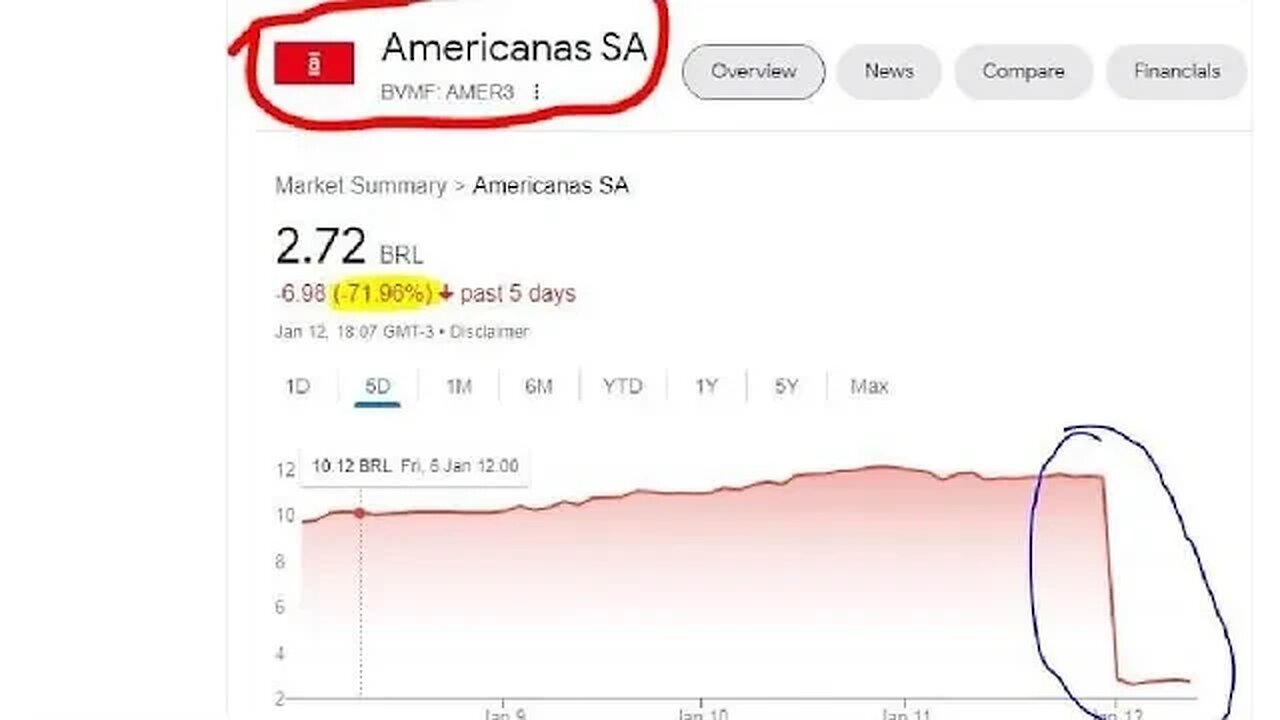 PROGRAMA BOM DIA: AMERICANAS DE NOVO E A HORA DO RELÓGIO