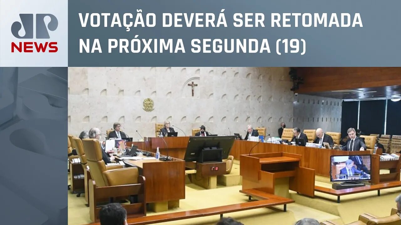 Placar de julgamento das emendas de relator no STF está em 5 a 4