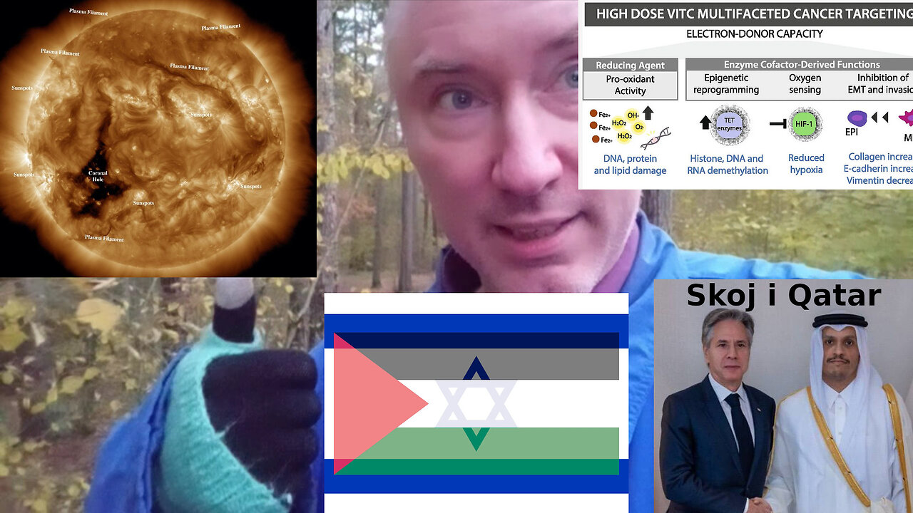 Högdoserad C-injektion mot cancer. Minns vax-passarna! Solens plan? Boltjevikerna. Geopolitiken