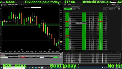 Live Trading, Crypto, Stocks