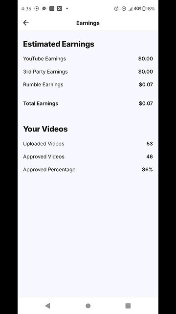 making out of YouTube with this progress