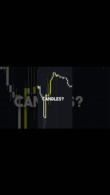 reversal candle formation day trading