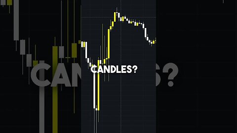 reversal candle formation day trading