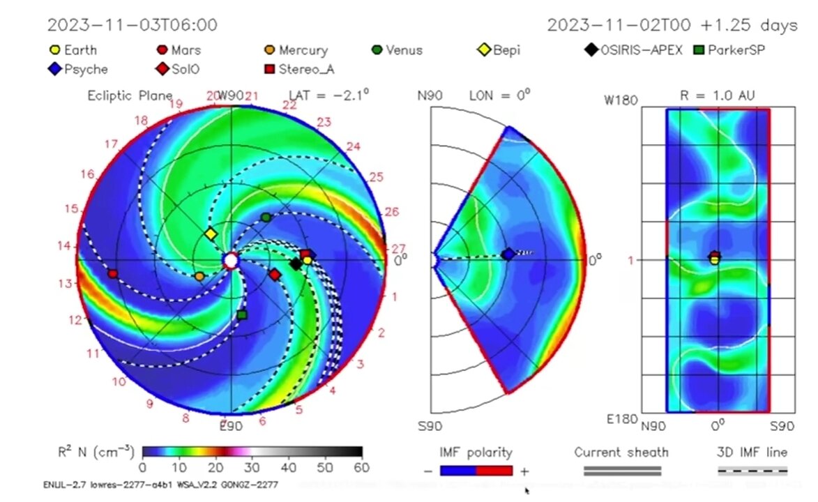 ENLIL SPIRAL | How to Track CMEs