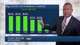 Thur am weather