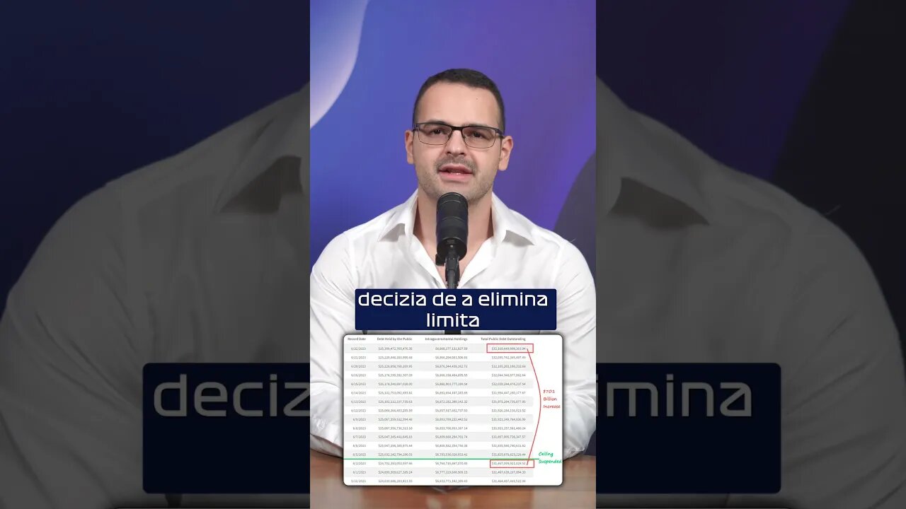 SUA mărește plafonul de îndatorare cu 700 mil.$ în 3 săptămâni