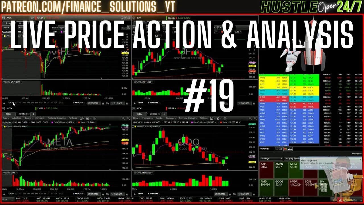 LIVE PRICE ACTION & ANALYSIS LIVE TRADING FINANCE SOLUTIONS #19 DEC 20 2022