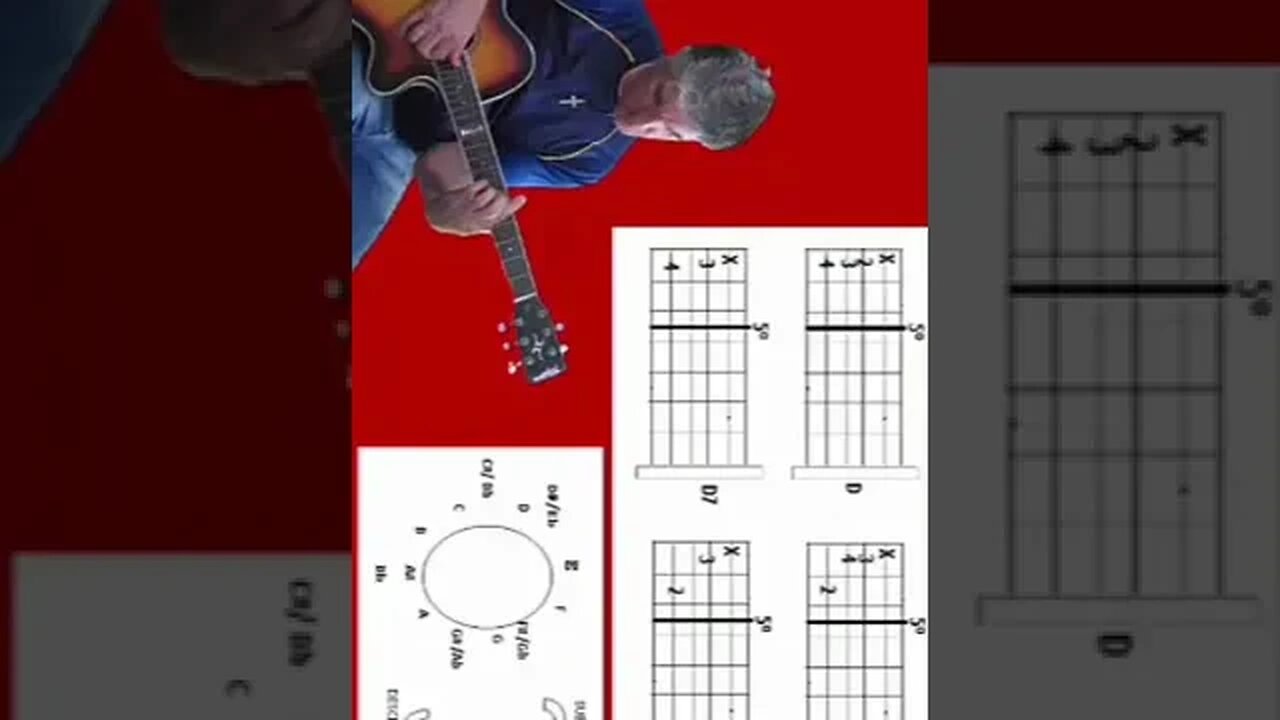 violão pestana D #shorts