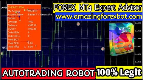 🔴 AUTOMATED TRADING | FOREX ROBOT MT4 EXPERT ADVISOR 2023 🔴