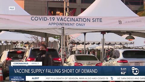 Vaccines supply falling short of San Diego County demand