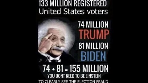 Was the 2020 election stolen?