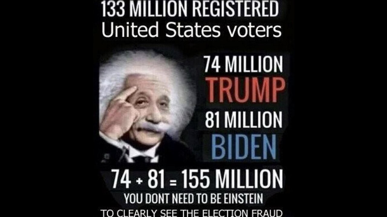 Was the 2020 election stolen?