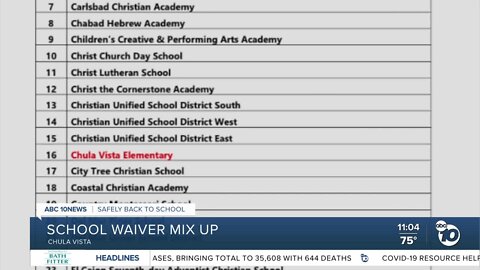 Mistake puts CVESD on waiver application list