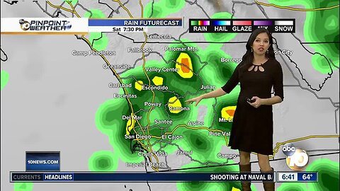 10News Pinpoint Weather for Sat. Dec. 7, 2019